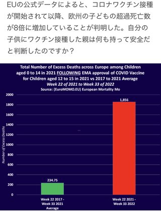 コロナワクチンうたなくて本当に良かった！