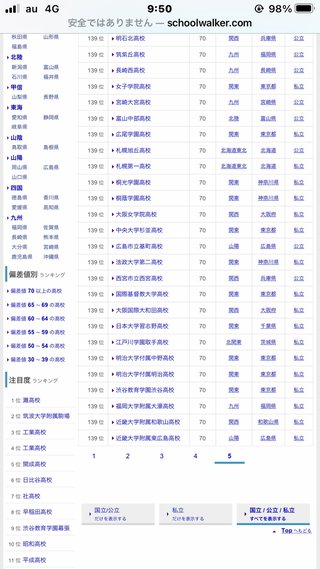 デブは満員電車に乗るな！って言われた