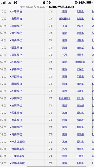 デブは満員電車に乗るな！って言われた