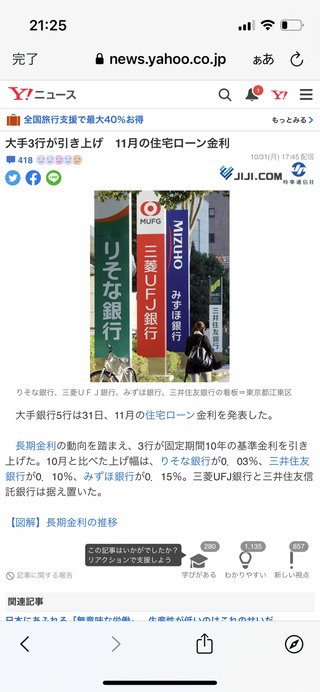 値上がりしすぎてもう無理。みんな余裕あるの？