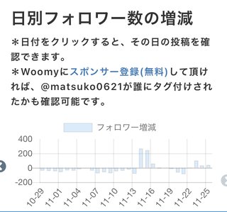 双子のりんかあんなちゃん