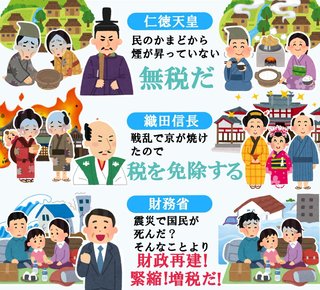 値上がりしすぎてもう無理。みんな余裕あるの？