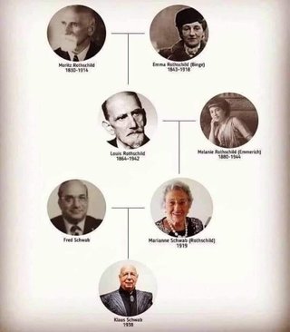 ナチス親衛隊は毒ワクチンユダヤ人爬虫類だったww 爆笑