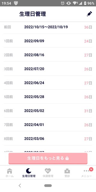 生理周期が長くなるのって閉経間近？