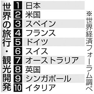 韓国に劣等感感じることない？