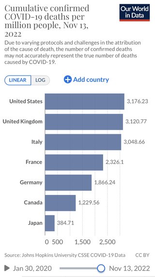 コロナワクチン一回も打ってない人