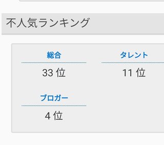 小林礼奈と才賀紀左衛門どっちがまだマシな親なんだろう