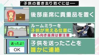 長時間、車内に置き去りか…岸和田市の２歳女児死亡