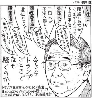 子どもへの虐待事件　元凶は石原慎太郎にあり。