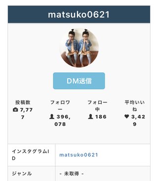 双子のりんかあんなちゃん