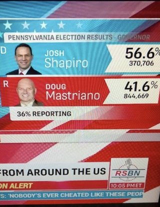 毒ワクチン爬虫類の浅知恵ww 米不正選挙www 爆笑