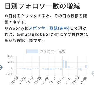 双子のりんかあんなちゃん