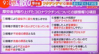 コロナワクチン一回も打ってない人