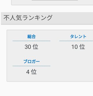 小林礼奈と才賀紀左衛門どっちがまだマシな親なんだろう