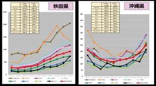 健康な子供が"コロナ感染後 死亡"が急増 今年1～8月では41人