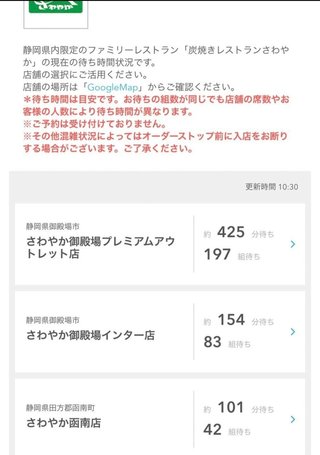 「さわやか」とかいうハンバーグ屋さん、凄すぎる…