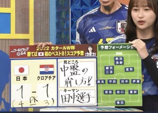 【総合】サッカー