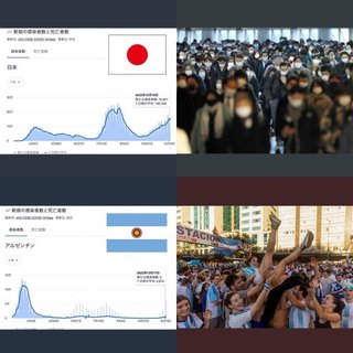 自由のアルゼンチンと毒マスク着用の日本ww爆笑