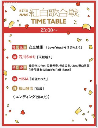 出場歌手【第７３回NHK紅白歌合戦】２０２２