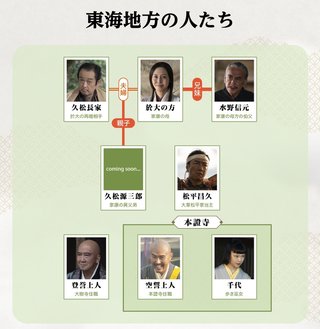 NHK大河ドラマ【どうする家康】