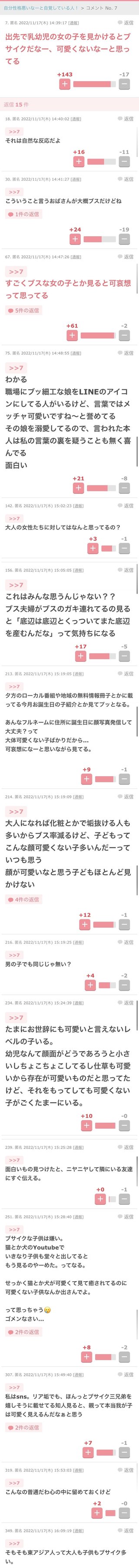 ガルちゃん民さん、街で見かける子供たちにとんでもないことを思いながら生きていた