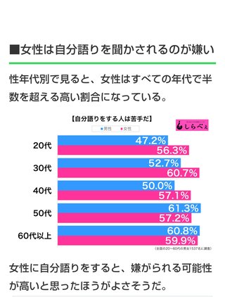 ママスタセレクト専用トピ【自分語り用】