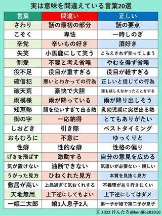 大人になってから解る結婚してはいけない男の特徴