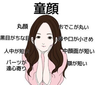 31歳なのに20歳くらいに見られる