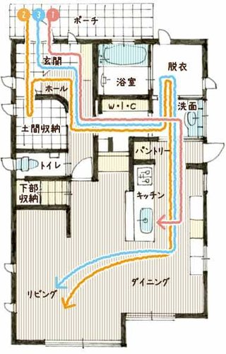注文住宅子供のいる間取り