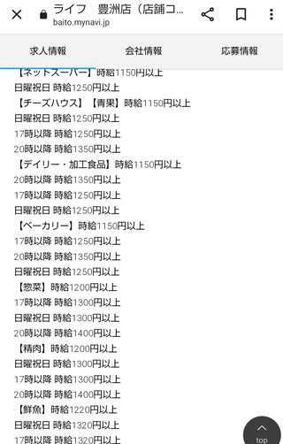 ユニクロ、従業員の年収を最大4割引き上げ　初任給は30万円に