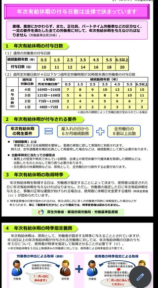 職場のパートさんが定時出勤無理になり迷惑掛けるから辞めたいと…