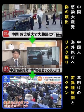 中国人のコロナ死者が数百万人？なんで横になってるやつがマネキン？ww爆笑