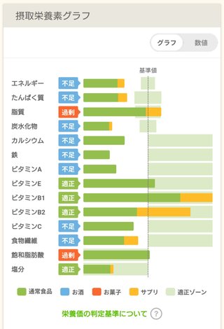 ももち　ぬぉー