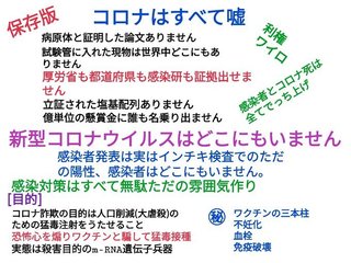コロナ死の診断をした医師は医師ではなく、ペテン師です