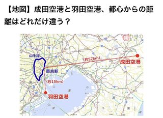 成田ポンコツ空港　要らなくね？
