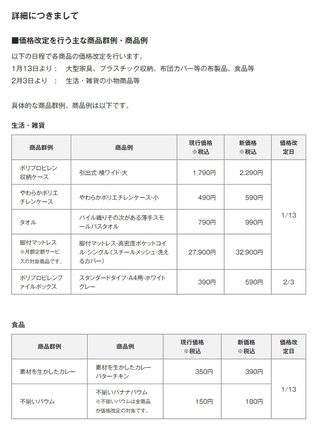 「値上げしないんじゃなかったの？」　無印良品の値上げに愛用者たちの悲鳴「もはや高級品」の指摘も