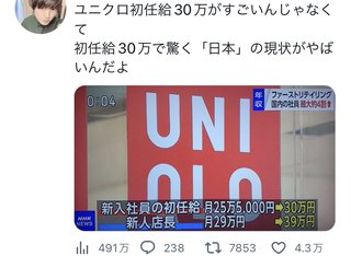 ユニクロ、従業員の年収を最大4割引き上げ　初任給は30万円に