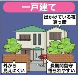 関東で強盗相次ぐ「狙われやすい家」の特徴　命や家を守るために