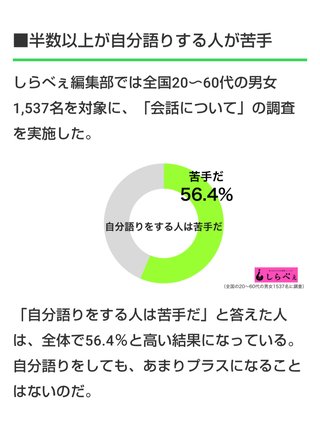 ママスタセレクト専用トピ【自分語り用】