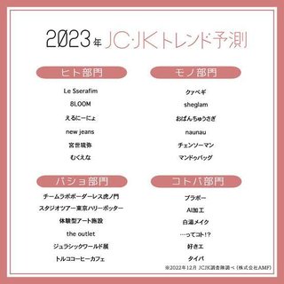 若者は皆韓国好き←これを認めない人多すぎ