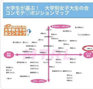 お嬢様学校のフェリス女学院 出身の方いる?