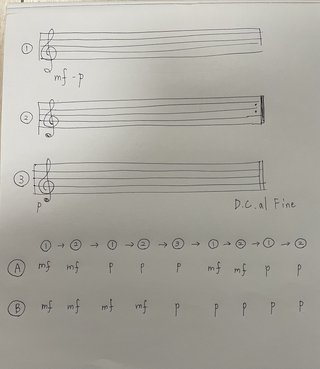 ピアノに詳しい方教えてください。