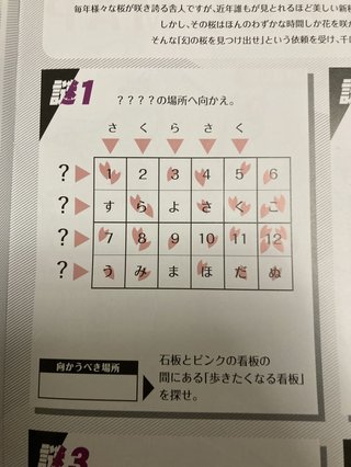 謎解き、お願いします！