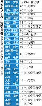 ｢2023年に世界で最も知的な国」日本が1位、2位台湾、3位ハンガリー…フィンランド企業が発表