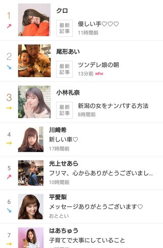 長岡の紅葉について