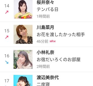 長岡の紅葉について