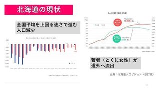  池田まき（北海道知事候補）に期待しよう