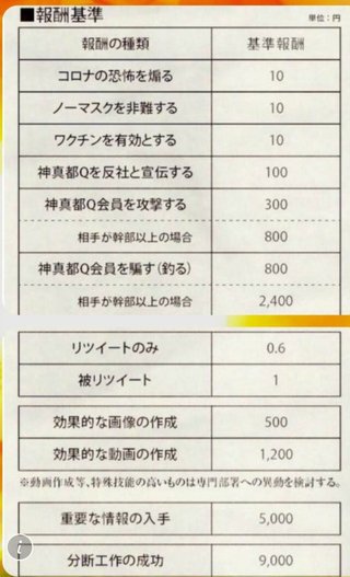 中国： 検疫キャンプが放火。 各地で抗議行動が加速中ww 詐欺コロナに反対