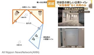 東京・渋谷区の新しい公衆トイレ“女性専用”なく共用のみ「誰もが利用できる環境を」