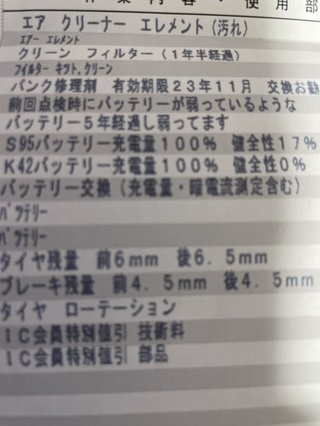 車検代こんなもんですか？